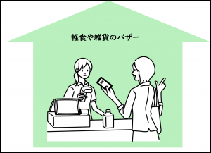 軽食や雑貨のバザー
