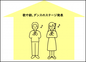 歌や劇のステージ