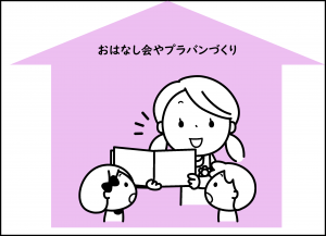 おはなし会やプラバンづくり