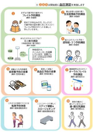 介護予防出前講座②