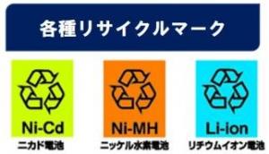 リサイクルマーク