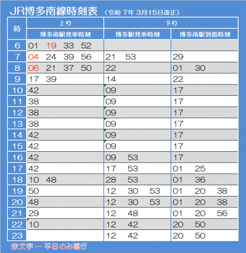 博多南線時刻表_20250315改正