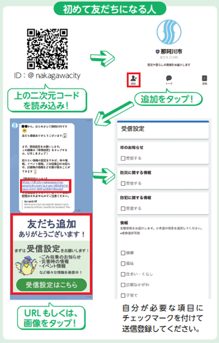 初めて友だちになる人向け