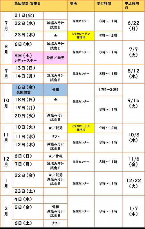 （日程表）