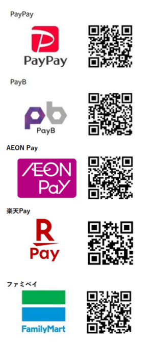 QR