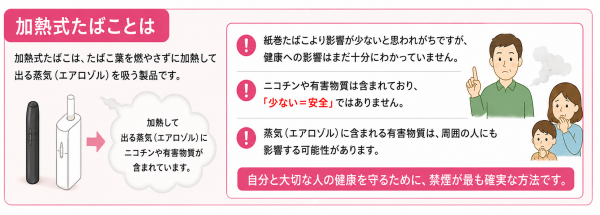 加熱式たばことは