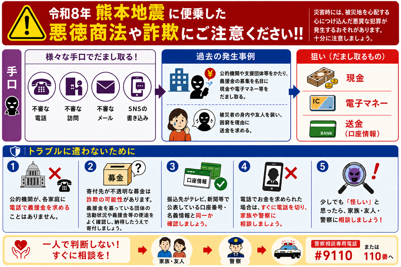 便乗詐欺②