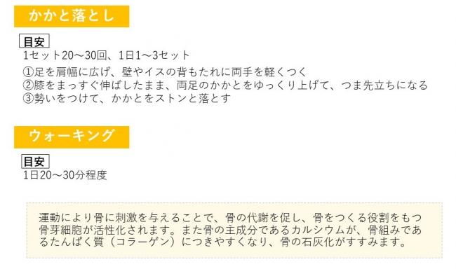 骨粗しょう症予防のための運動