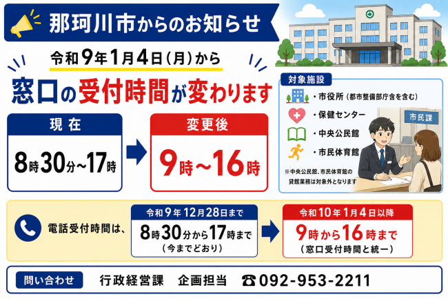 窓口時間