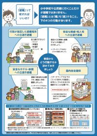 避難指示で必ず避難　チラシ裏面