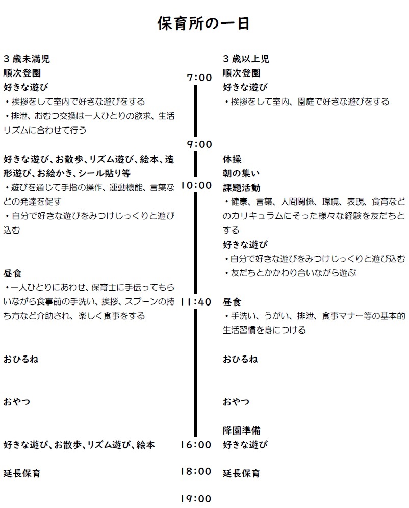 保育所の一日