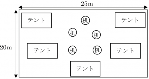 マルシェ図