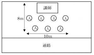 ヨガ教室図