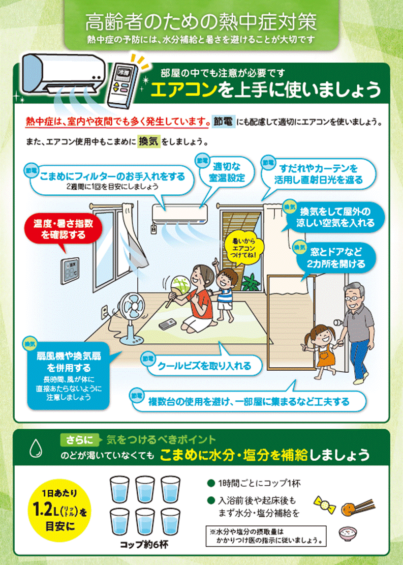 高齢者のための熱中症対策