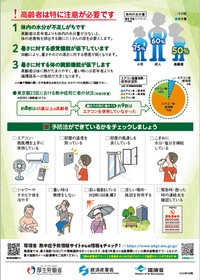 高齢者のための熱中症対策（裏面）