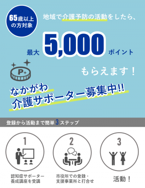 介護サポーター募集