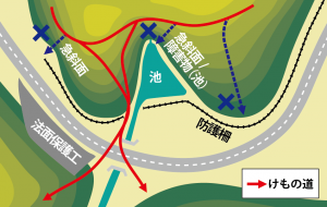 ルート図